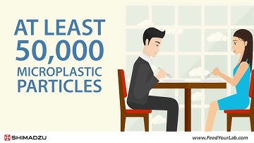 Fast, Reliable Identification of Microplastics in Food and Food Packaging Using FTIR Spectroscopy