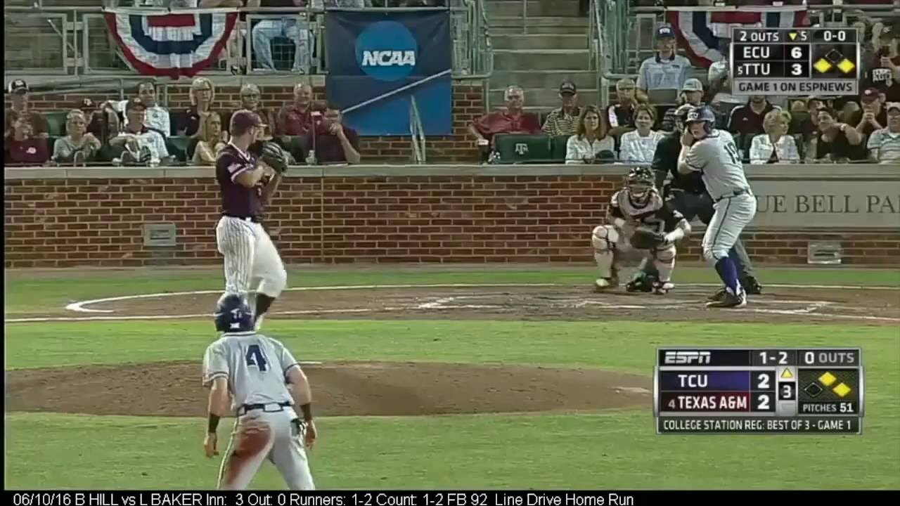 TCU Baseball Post Season 2016 XBH Highlights YouTube