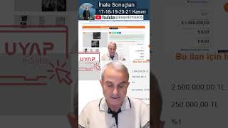 İnceleme Videosu Için Tıklayın