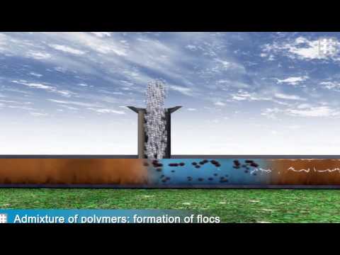 Video: Çfarë është dewatering elektro osmozë?