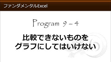 ファンダメンタルExcel 9-4 比較できないものをグラフにしてはいけない【わえなび】（ファンダメンタルExcel Program9 グラフの基礎）