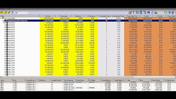 HOW TO - TOTVS APS - Consulta de Visão de Ganho