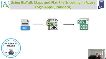 136 - Using BizTalk Maps and Flat File Schemas in Azure Logic Apps (Standard)
