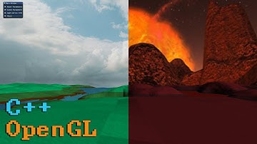 [C++ | OpenGL] Water Simulation