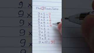 The 9X Table Trick School Never Taught You.