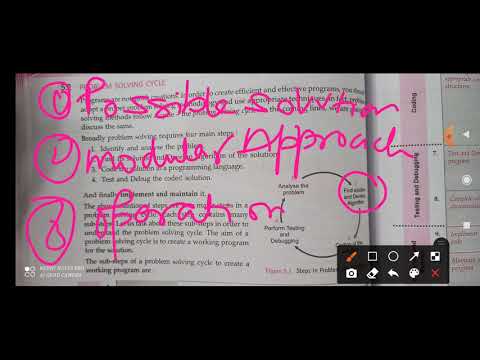 class 11 chapter 5 introduction to problem solving - YouTube