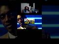 Do you Agree that AKON doesn’t have a Music Legacy? #youtubeshorts