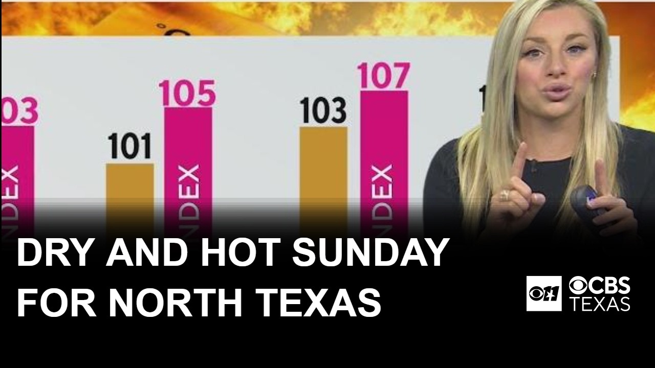 Understanding Heat Index and Weather Forecasting