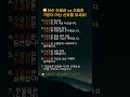단순 우울감 vs 우울증, 기분이 아닌 신호를 보세요! #우울증 #정신건강 #마음건강