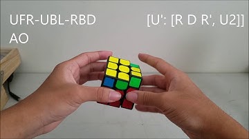 3-Style Corner Commutators: UFR-UBL-XYZ (A)