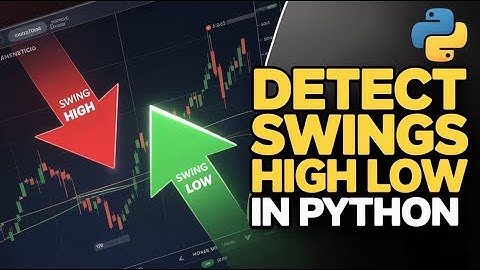 Swing High and Low Detection in Python