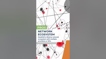 Why choose colocation data center?