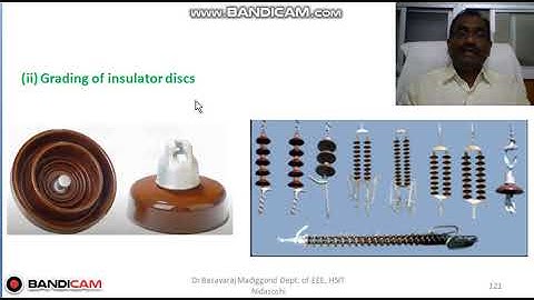 Lect -19 Methods of increasing string efficiency