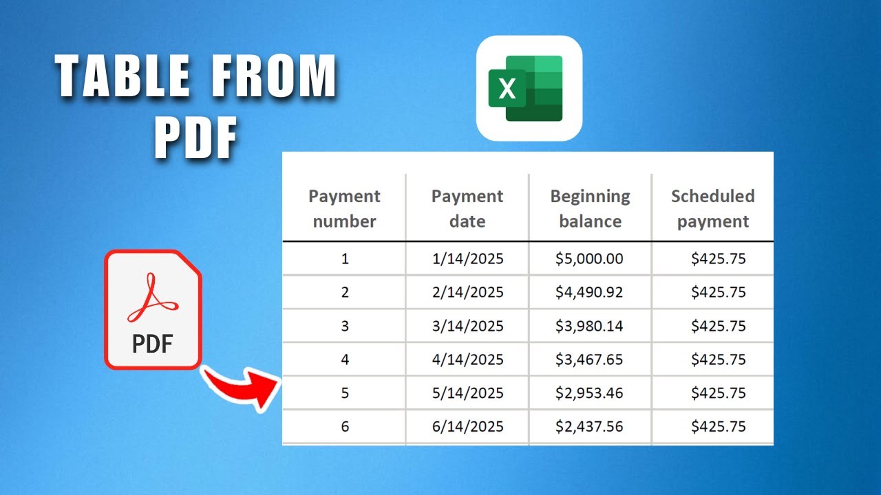 How To Copy Table From PDF To Excel File In 2025 | In Less Than 10 ...