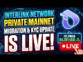 Interlink Network Private Mainnet, Migration, Price, KYC! #interlink #itl #itlg