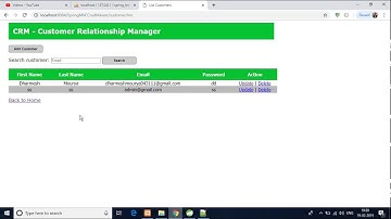 Spring MVC Crud Operation With Hibernate Using Maven