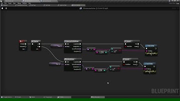 Expanded Container Types :: Array Iteration