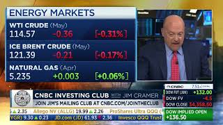 CNBC’s Cramer: “Breathtaking” That Biden Is Doing Nothing “To Further…National Security”