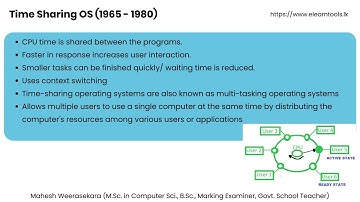 Evolution of operating systems # AL ICT # Eng medium # Unit 05