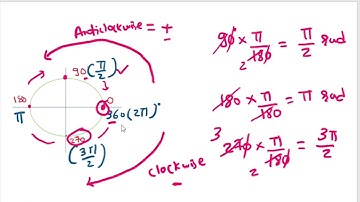GTU Diploma Maths Trigonometry (Part -2)
