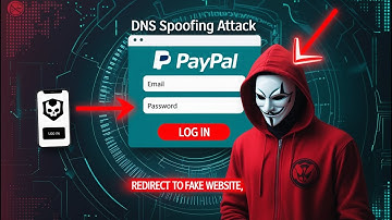DNS Spoofing Attacks: Techniques & Tools on Kali Linux