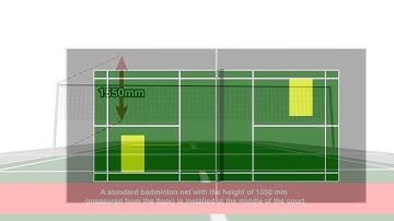 ROBOCON 2015 Problem Statement