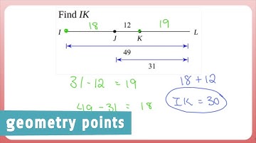 Geometry Points: Segment Addition Postulate (Example 1)