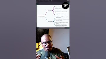 AI AGENTS & CUSTOM GPTS