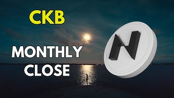 NERVOS NETWORK CKB News Today,  Technical analysis and  Price Prediction