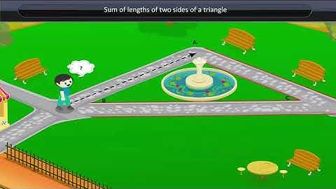 Sum of lengths of two sides of a triangle | Class 7 | Maths