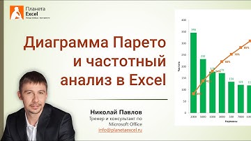 Как построить диаграмму Парето (80 на 20) в Microsoft Excel