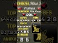 Prediksi China 08 Oktober 2025 || Bocoran Togel China Hari ini #prediksiChina