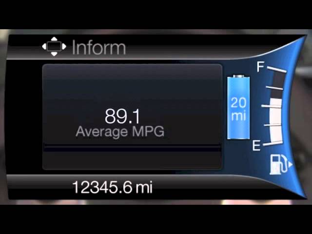 C Max Energi Battery Gauge Youtube C Max Energi Battery Gauge Youtube