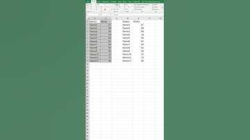 How to apply borders in Excel  | #WillntriXShorts #Shorts