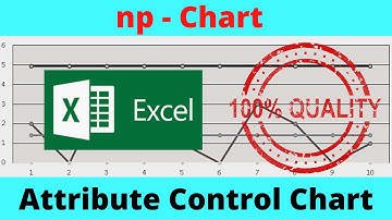 np  Chart formula / Make np chart in excel / use of np chart