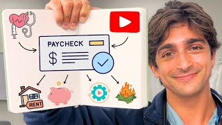 My Paycheck Routine as a 29-Year Old Resident Doctor