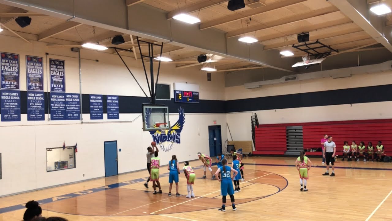 Intensity vs Intensity Blue