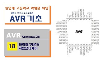 AVR(Atmega128) 프로그래밍