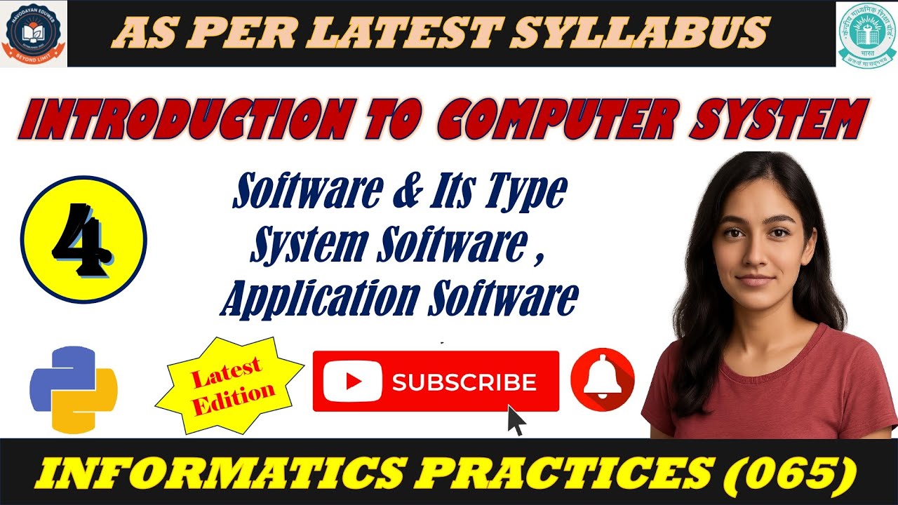 IP(065) Lecture 4: Introduction to Computer System | Software &Types ...