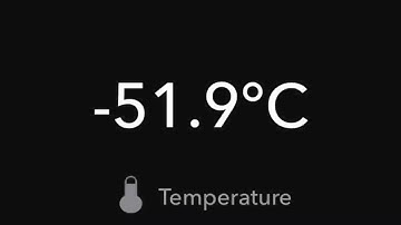 Day 28 - Kestrel Drop 3 Environmental Logging Device