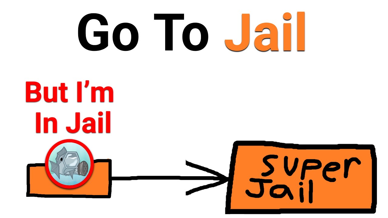 I Made A Game with $1