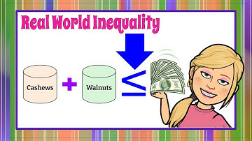 Shopping as a Real World Inequality | 7.EE.B.4 💚💙