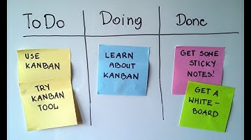 Kanban board in Qlik Sense using Komment™