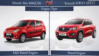 Maruthi Alto 800 & Renault Kwid Reviews & Comparisons