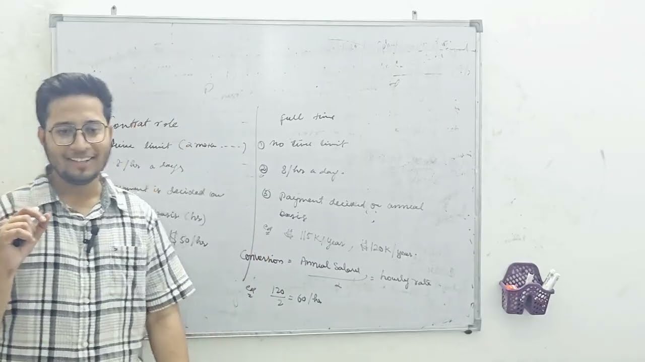 Type of Job in US (Contract Job Vs Full Time Job), Basic to complete Undestanding.