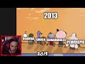 Pewdiepie on og youtubers vs new gen