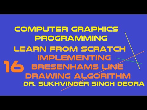 Computer Graphics : Lesson 16: Bresenham Line Drawing (C Program) #ugc #net #mdu #sukhvinder #deora