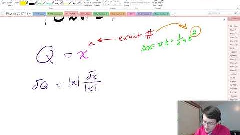 Error Propagation: Exponents (Powers)