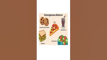 HETEROGENEOUS AND HOMOGENEOUS MIXTURES!