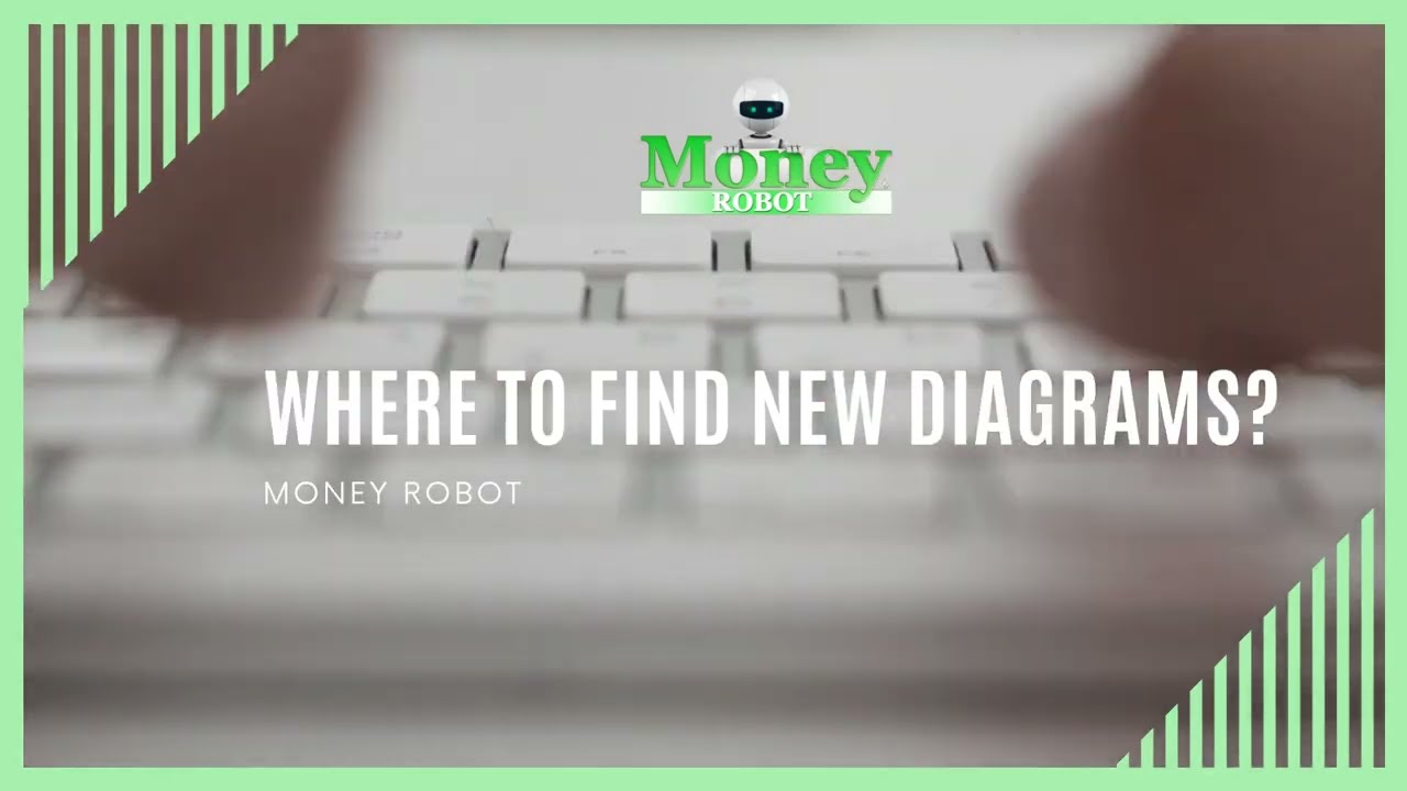 Where to find new diagrams for Money Robot Submitter?